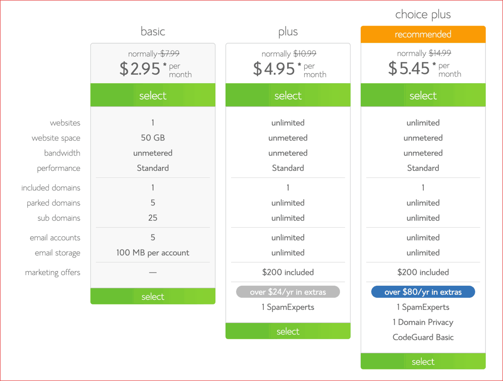 Choose Your Preferred Hosting Package