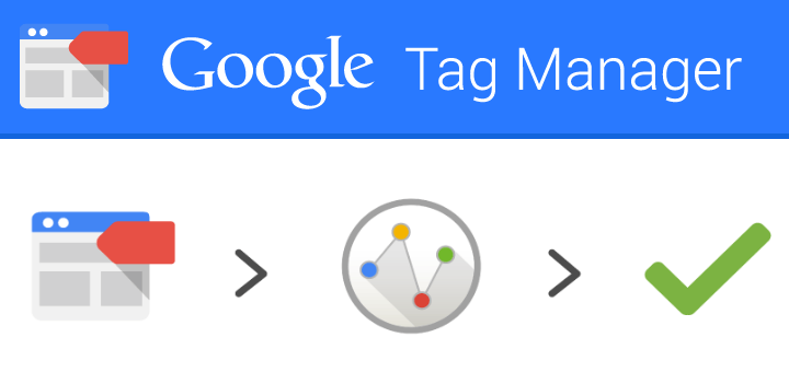 how to check google tag manager is working