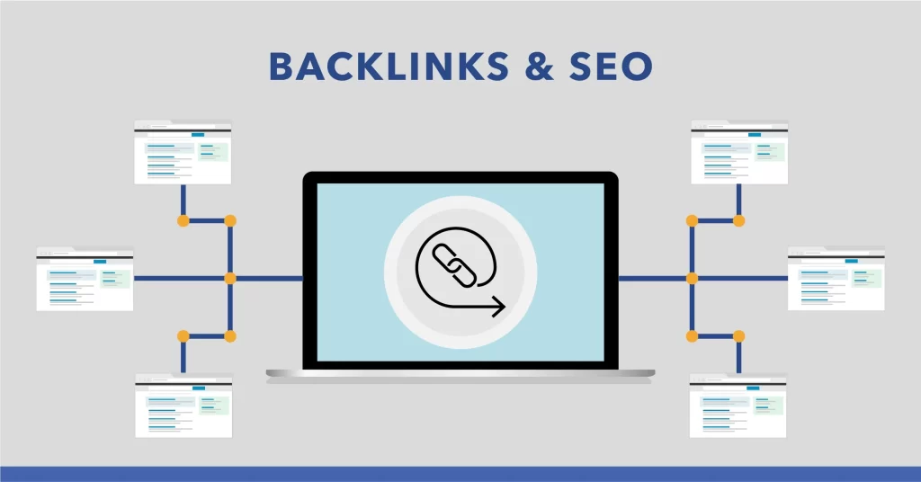 what is a backlink and how it works