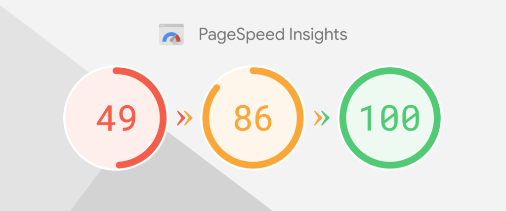 Page speed