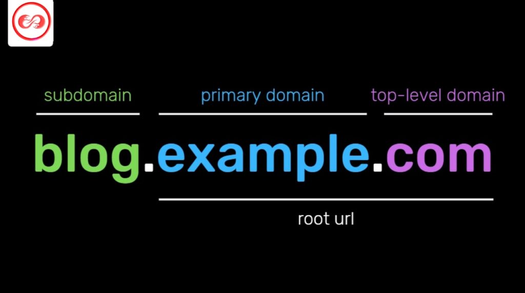 How do subdomains affect search ranking