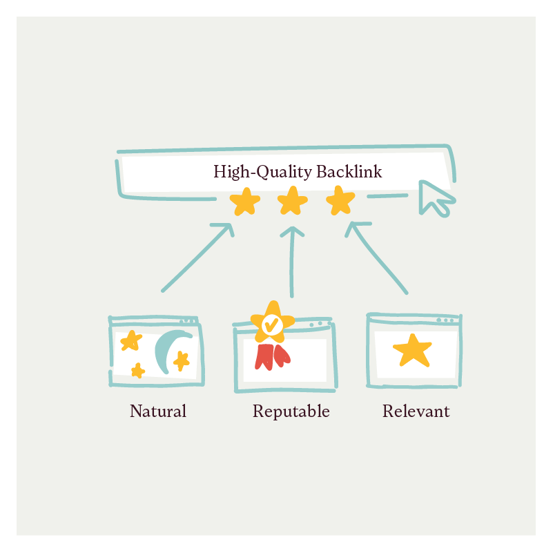 what-makes-high-quality-backlink