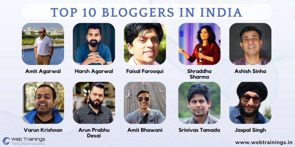 Top-10-Bloggers in India