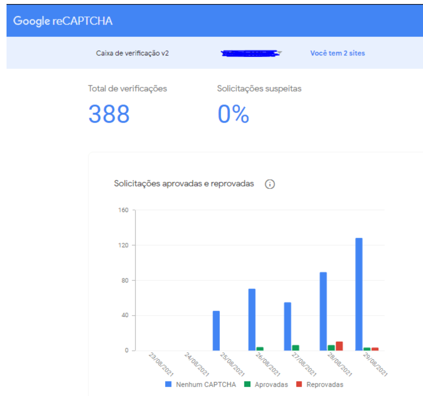 how to add reCAPTCHA into a website2